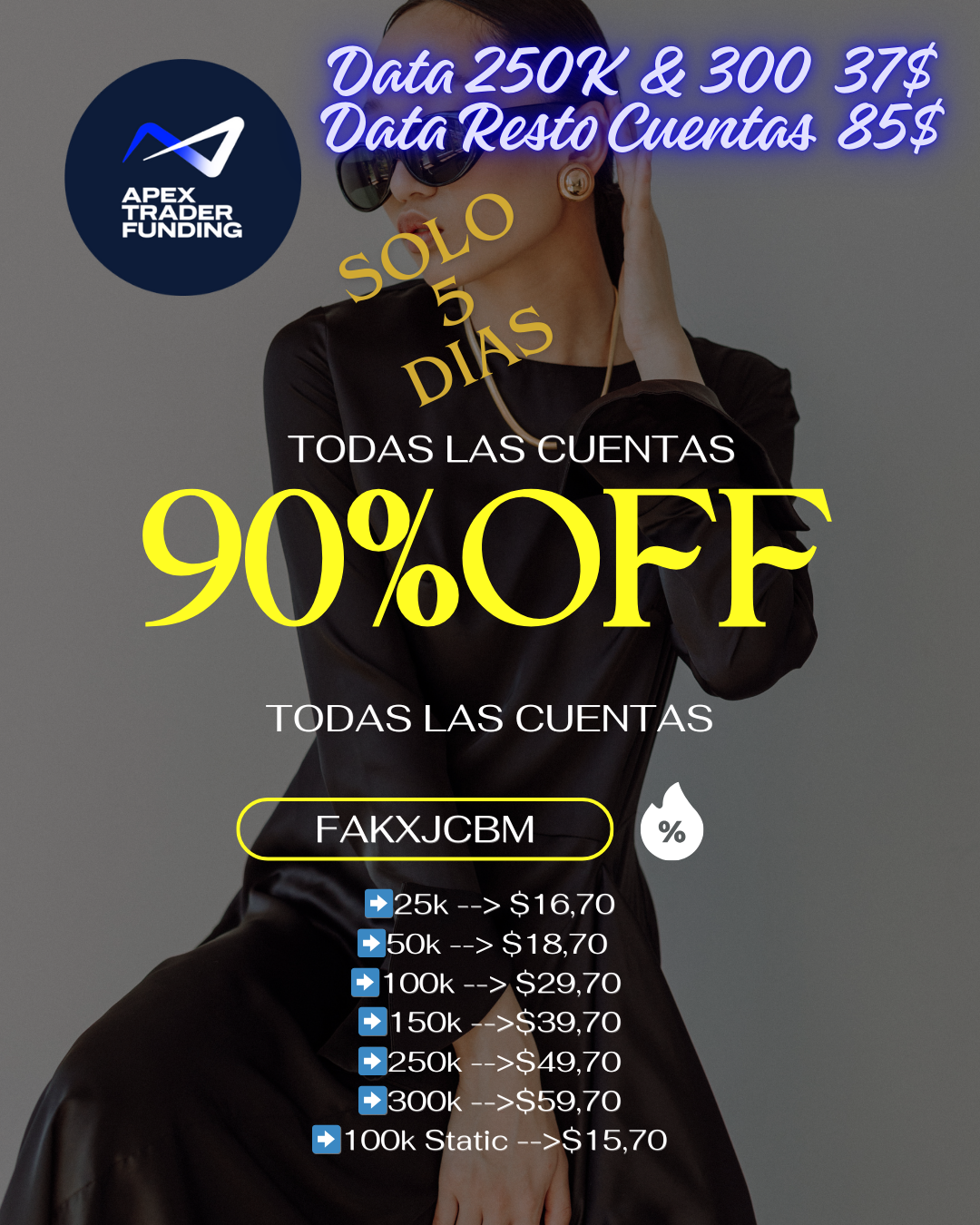 90% Descuento Apex Trading Hasta el 2 Septiembre